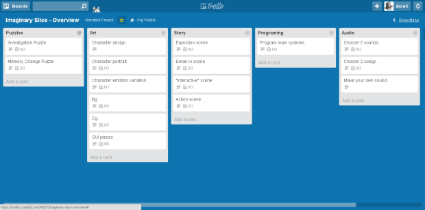 narrativeproject_imaginarysliceoverview